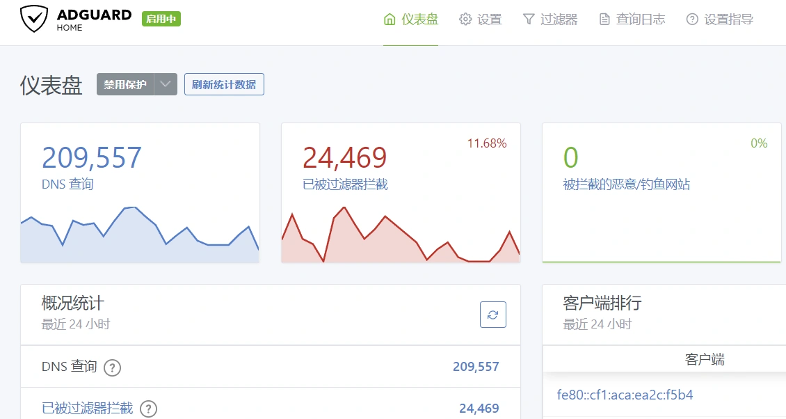 小米BE7000/AX7000路由器安装AdGuardHome教程（红米AX6/小米AX6/AX3600/AX6000/AX9000全系列适用）